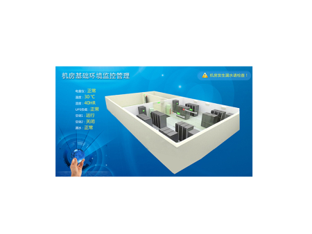 IT基礎(chǔ)支撐動(dòng)力環(huán)境及圖像監(jiān)控網(wǎng)管軟件平臺(tái)（ITU）